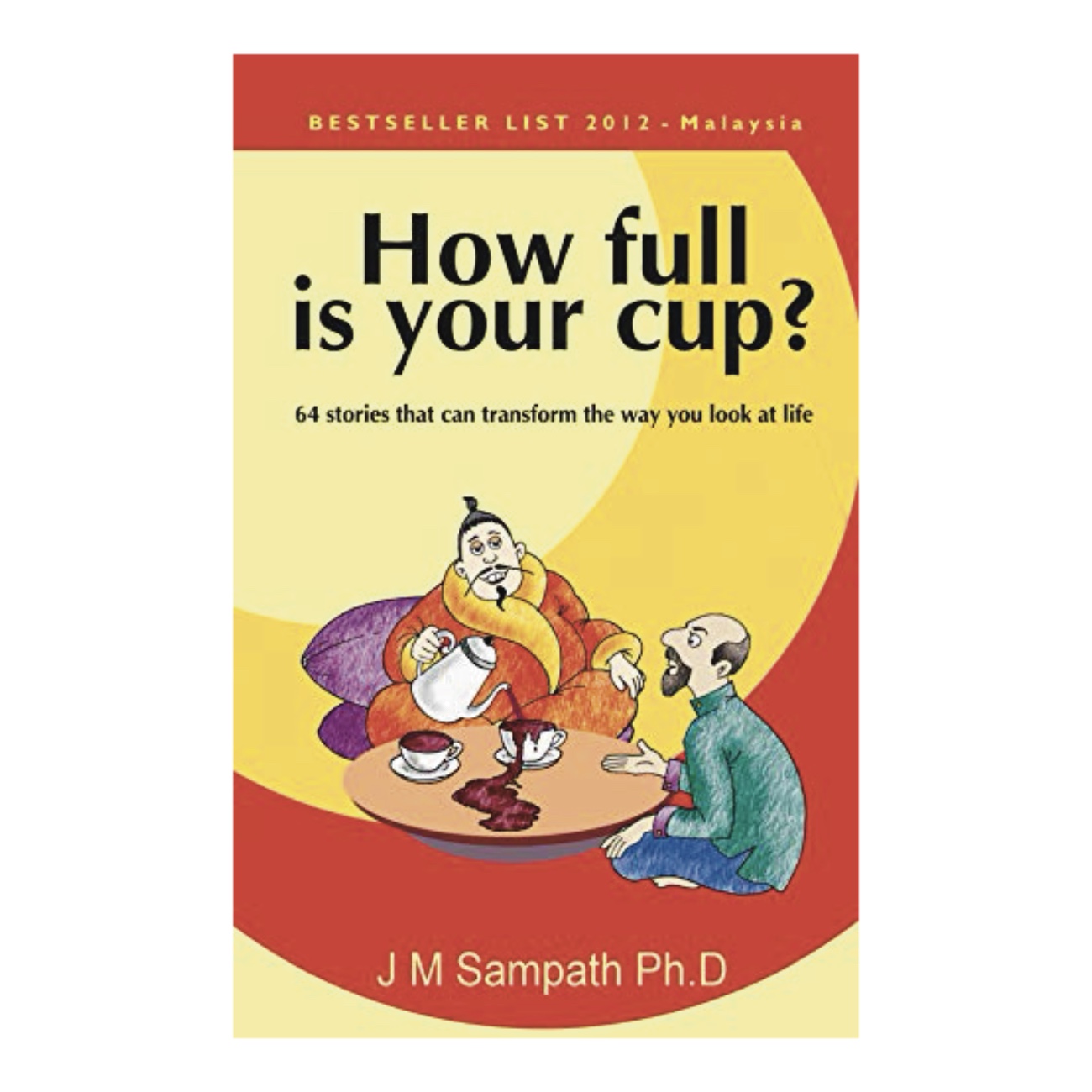 how full is your cup