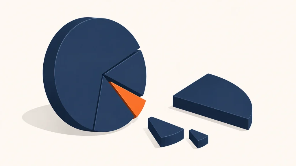 Flat illustration of a coin cut into wedges with several slices separated away and a small orange wedge remaining