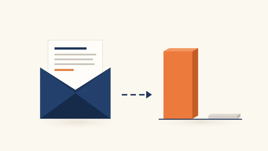 Open navy envelope with a letter, a dashed arrow to a tall orange bar beside a very short grey bar, showing authors with an email list earn far more than authors without one